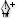 Add Anchor Point 