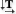 Text Orientation button 