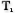 Subscript button 
