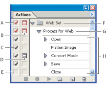 Illustration of Photoshop Actions palette with these callouts: A. Action or set with excluded command B. Action or set with a modal control C. Included command (toggles command on or off) D. Modal control (toggles modal control on or off) E. Excluded command F. Set G. Action H. Recorded commands 