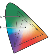 Illustration of Adobe RGB and sRGB are smaller color spaces than Lab and provide a practical working space to edit and output images. with these callouts: A. Adobe RGB (1998) B. sRGB