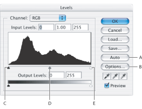 Illustration of Levels dialog box with these callouts: A. Apply Auto Color Correction B. Open Auto Color Correction Options dialog box C. Shadows D. Midtones E. Highlights