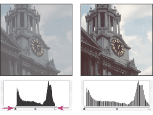 Before and after adjusting the black point and white point 