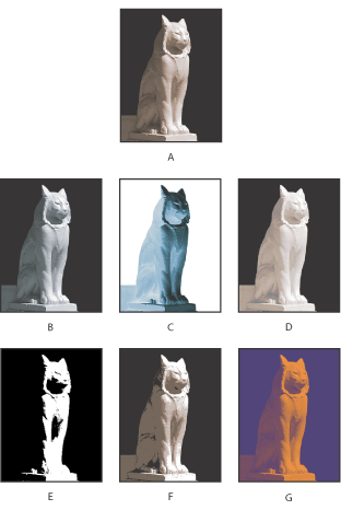 Illustration of Special color effects with these callouts: A. Original B. Desaturate C. Invert D. Equalize E. Threshold F. Posterize G. Gradient Map