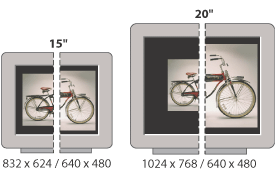 Example of an image displayed on monitors of various sizes and resolutions
