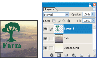 Illustration of a layer without a style
