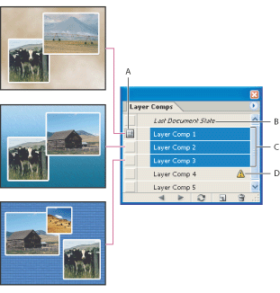 Illustration of Layer Comps palette with these callouts: A. Apply Layer Comp icon B. Last Document State C. Selected comps D. Layer Comp Cannot Be Fully Restored icon