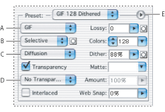 Illustration of Photoshop Optimization panel for GIF format with these callouts: A. File format menu B. Color Reduction Algorithm menu C. Dither Algorithm menu D. Transparency dithering menu E. Optimize menu 