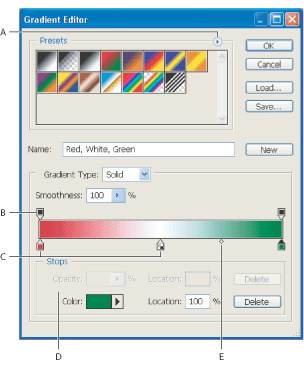 Illustration of Gradient Editor dialog box with these callouts: A. Palette menu B. Opacity stop C. Color stops D. Adjust values or delete the selected opacity or color stop E. Midpoint
