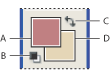 Illustration of Foreground and background color boxes in toolbox with these callouts: A. Foreground color box B. Default colors icon C. Switch colors icon D. Background color box