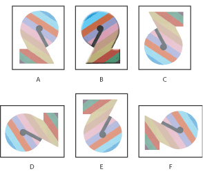 Illustration of Rotating images with these callouts: A. Flip Horizontal B. Original image C. Flip Vertical D. Rotate 90° CCW E. Rotate 180° F. Rotate 90° CW