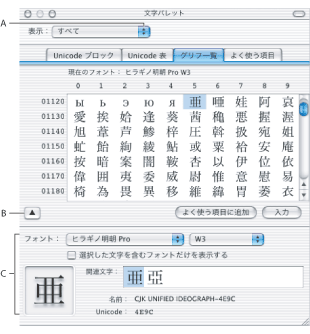 Illustration of Kotoeri Character palette with these callouts: A. View option B. Show More Options C. Font information