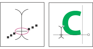 The baseline indicator of the Type tool (left) and the Type tool with its baseline indicator on a path (right)