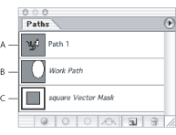 Illustration of Paths palette with these callouts: A. Saved path B. Temporary Work Path C. Vector mask path (appears only when shape layer is selected)
