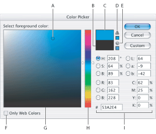 Illustration of Adobe Color Picker with these callouts: A. Picked color B. Original color C. Adjusted color D. Out-of-gamut alert icon E. Not Web-safe alert icon F. Web Colors option G. Color field H. Color slider I. Color values